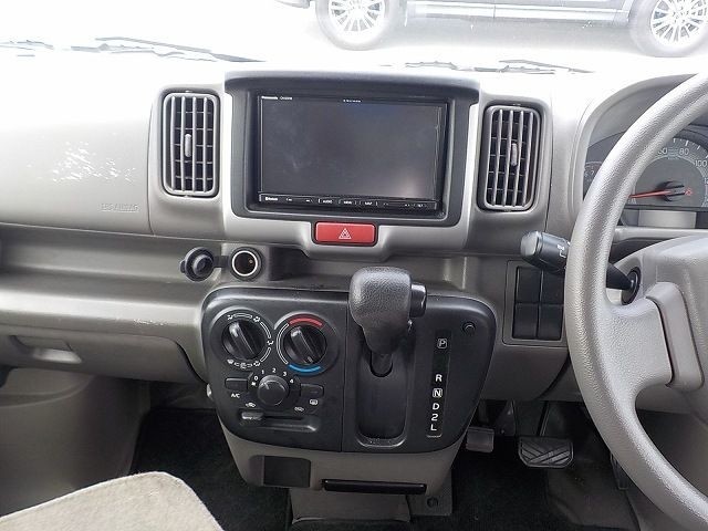 MAZDA SCRUM 2020/2